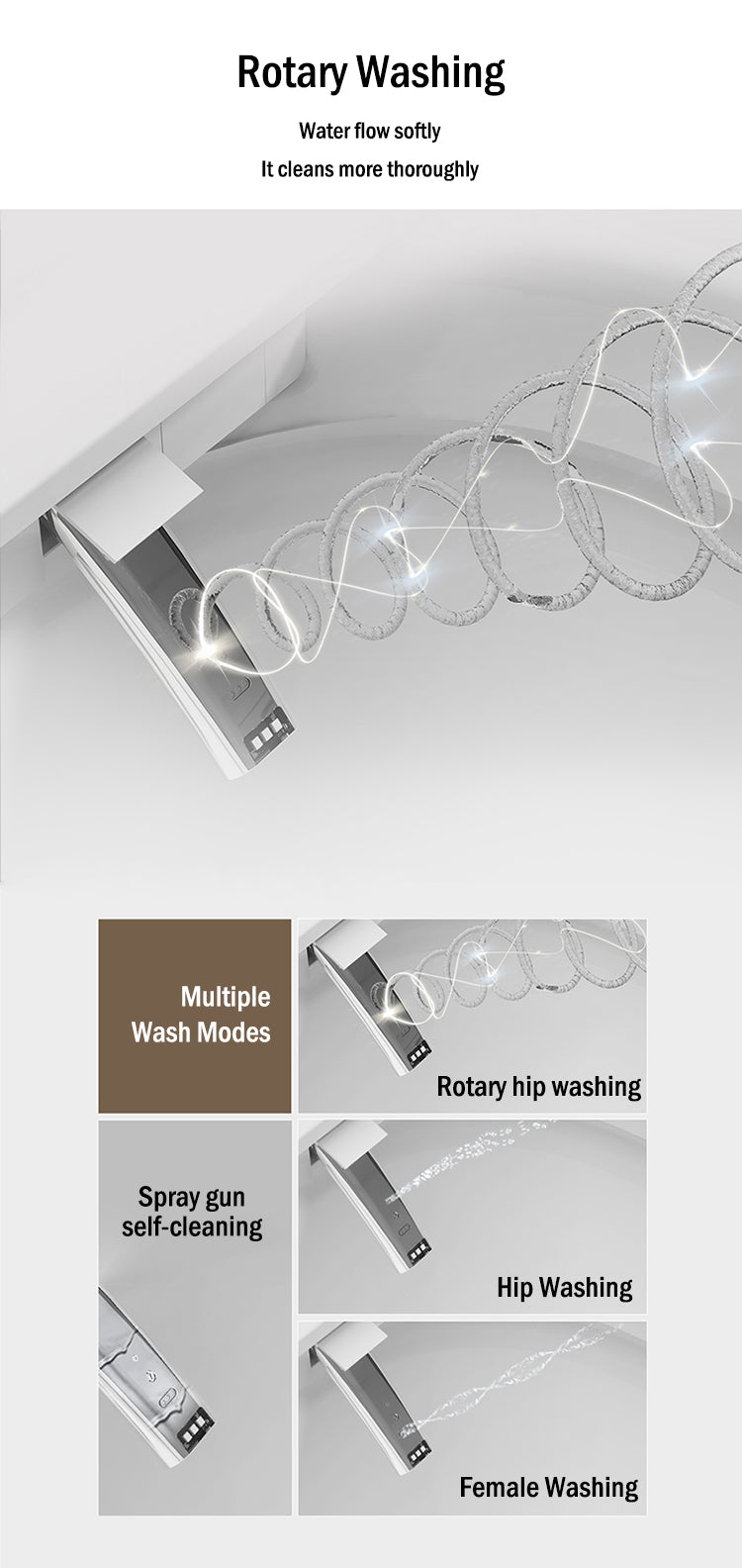 Floor-Standing Smart Bidet Shower Toilet Curvilinear (F8023W-S) Standard