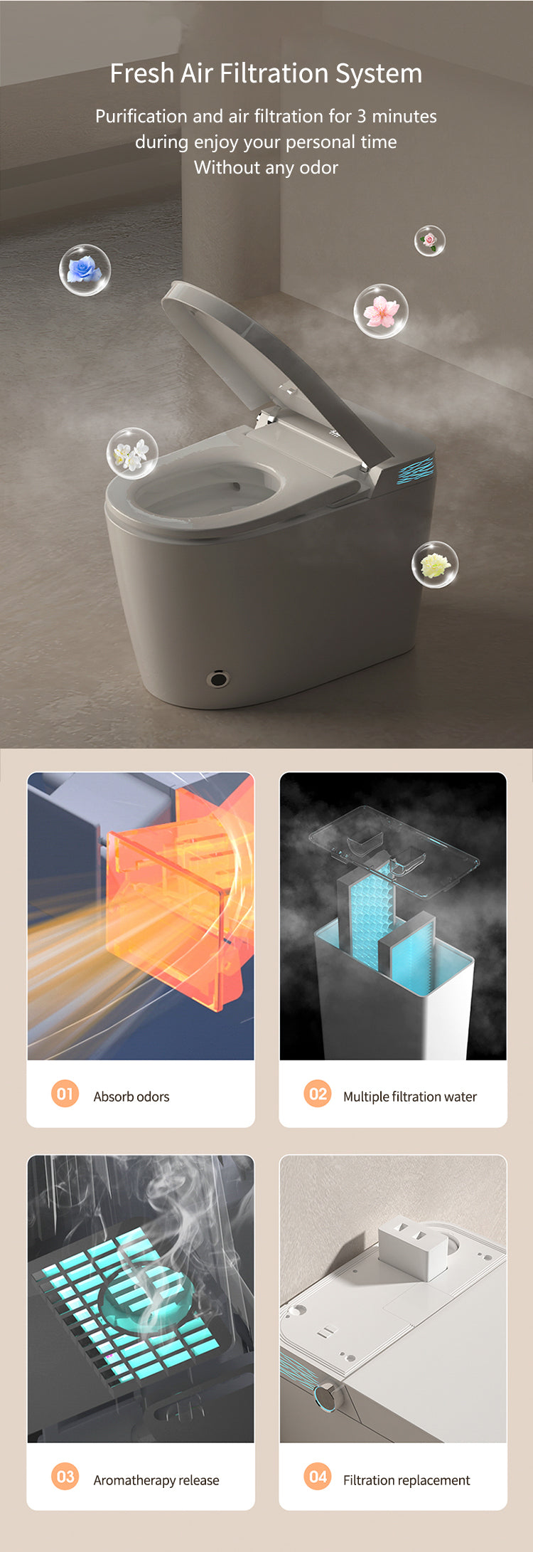 Floor-Standing Smart Bidet Shower Toilet U Shape (F8011U-D) - Deluxe
