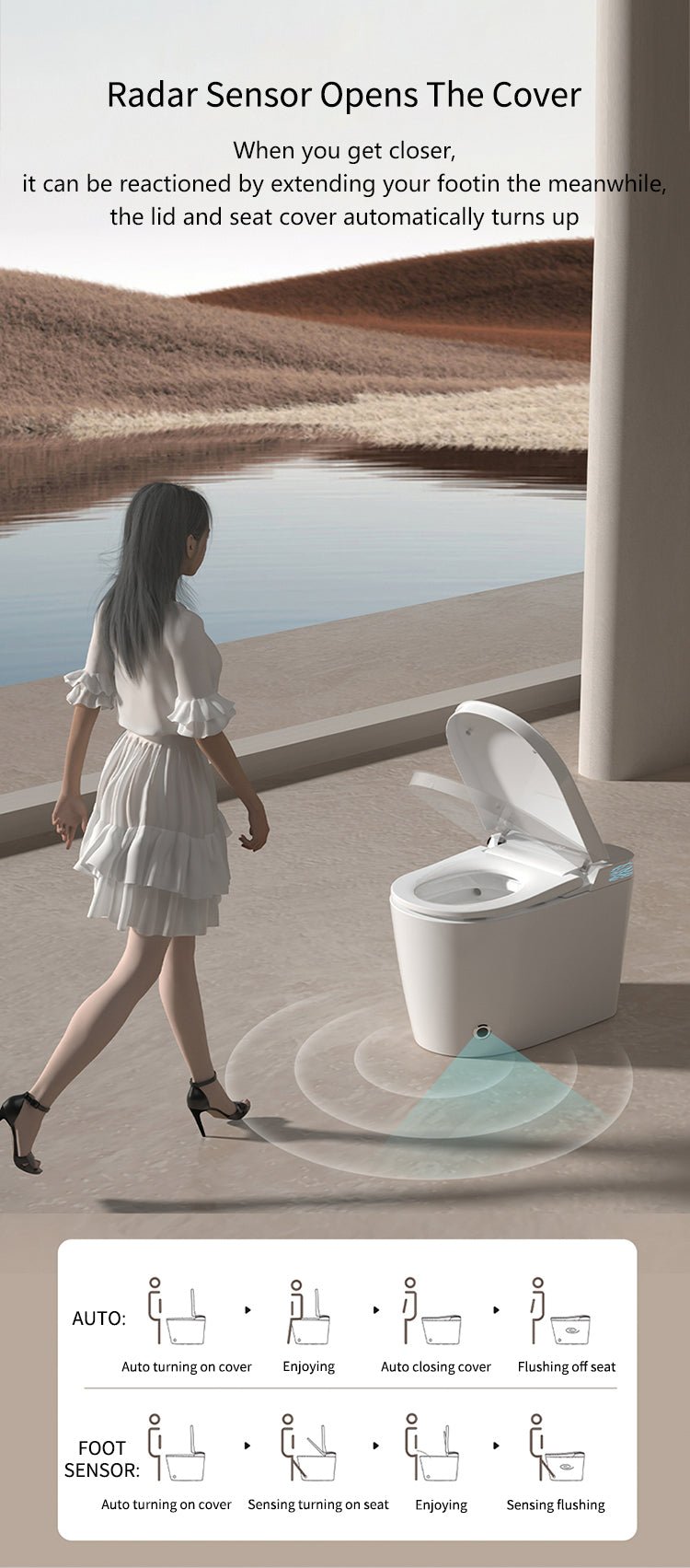 Luxfresh U - Shape Deluxe Japanese Style Smart Toilet - Your Future Living