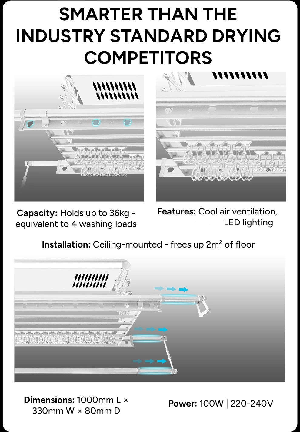 DriMe® Mini – Compact Smart Ceiling-Mounted Clothes Airer | Space-Saving Laundry Solution