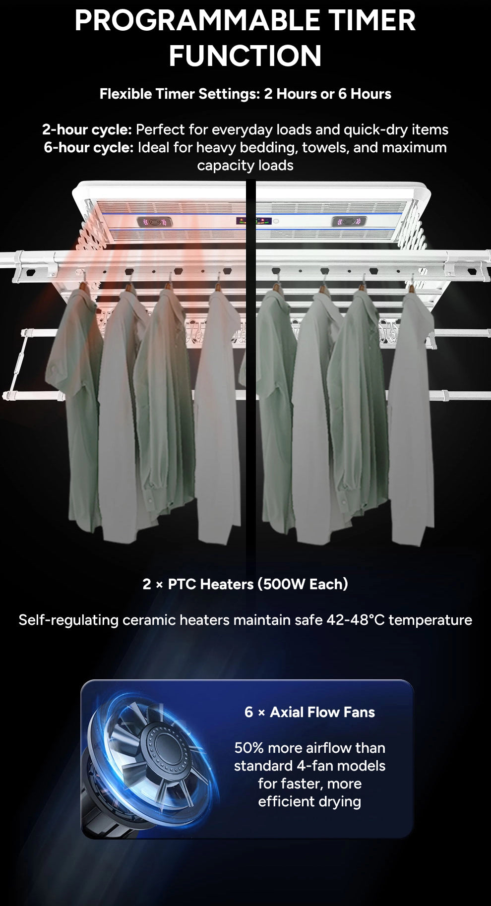 DriMe® Elite – Voice Controlled Smart Ceiling Airer | Luxury Automated Laundry UK