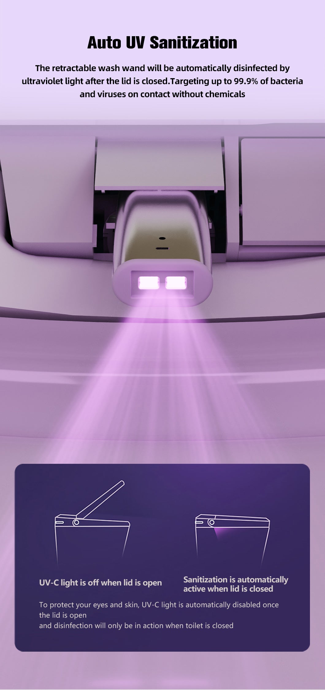 LuxFresh® V-Shape Deluxe Japanese Style Smart Toilet