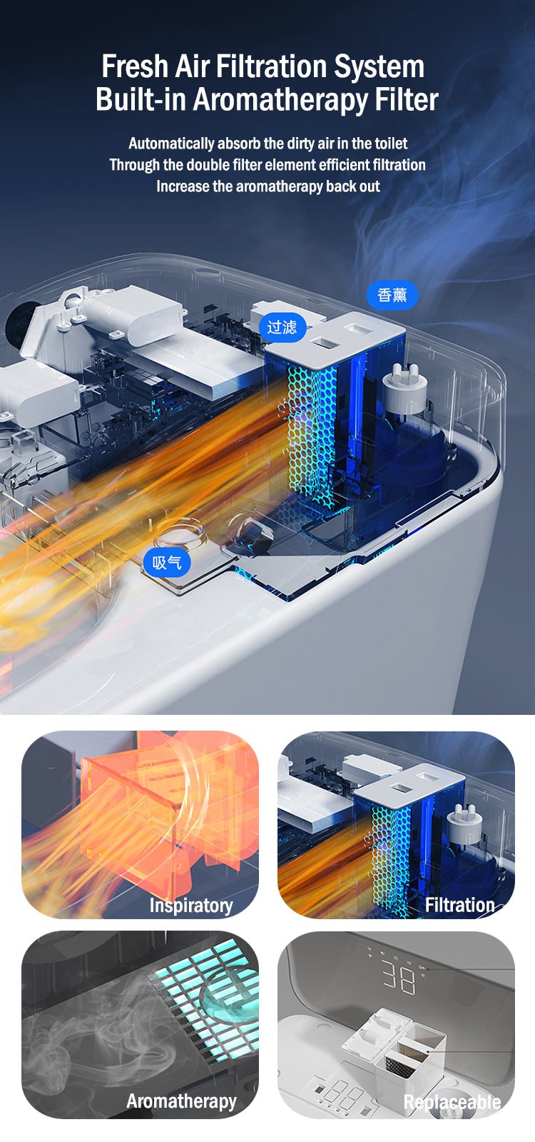 LuxFresh Curvilinear Japanese Style Smart Toilet - Your Future Living