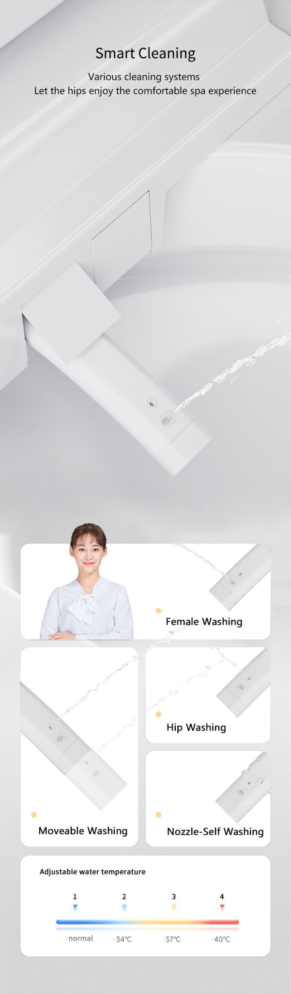Luxfresh Japanese Style Smart Toilet - Your Future Living
