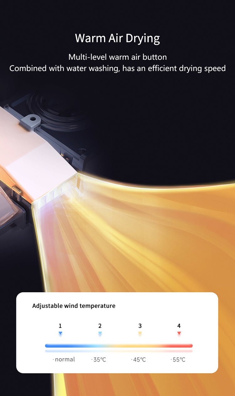 Luxfresh Japanese Style Smart Toilet - Your Future Living