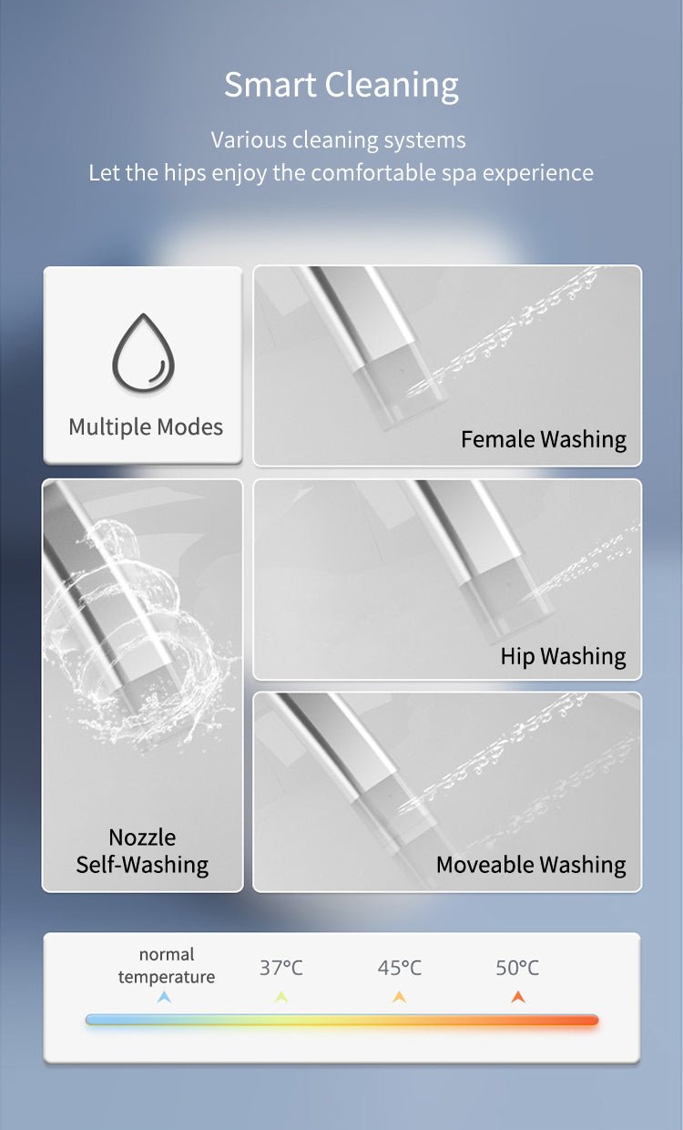 LuxFresh V - Shape Deluxe Japanese Style Smart Toilet - Your Future Living